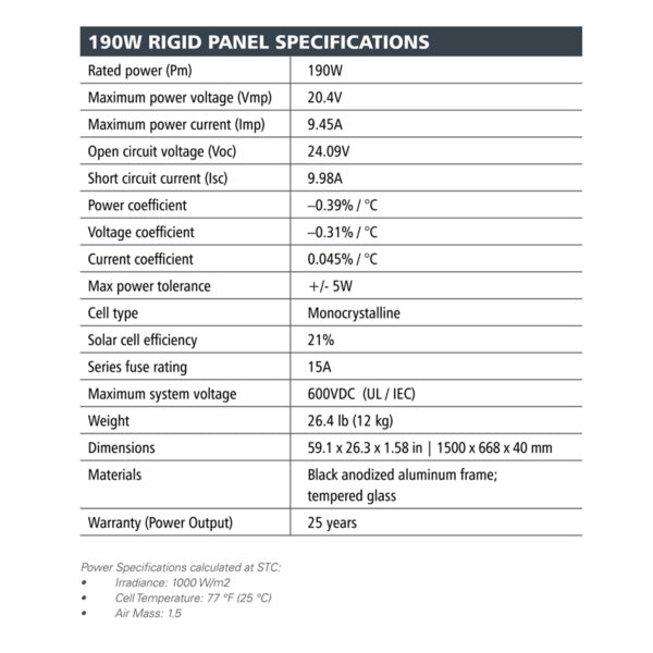 Go Power 190W Rigid Eclipse Solar Panel + 30A MPPT Controller - Image 5
