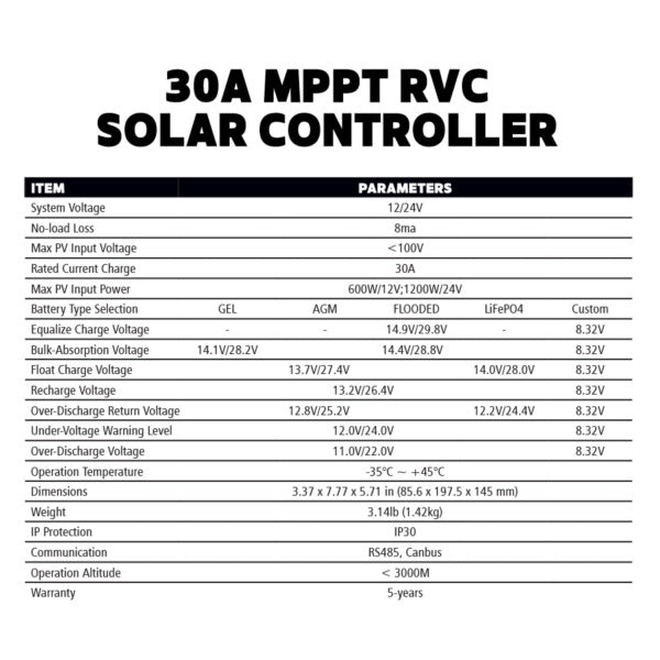 Go Power 190W Rigid Eclipse Solar Panel + 30A MPPT Controller - Image 6