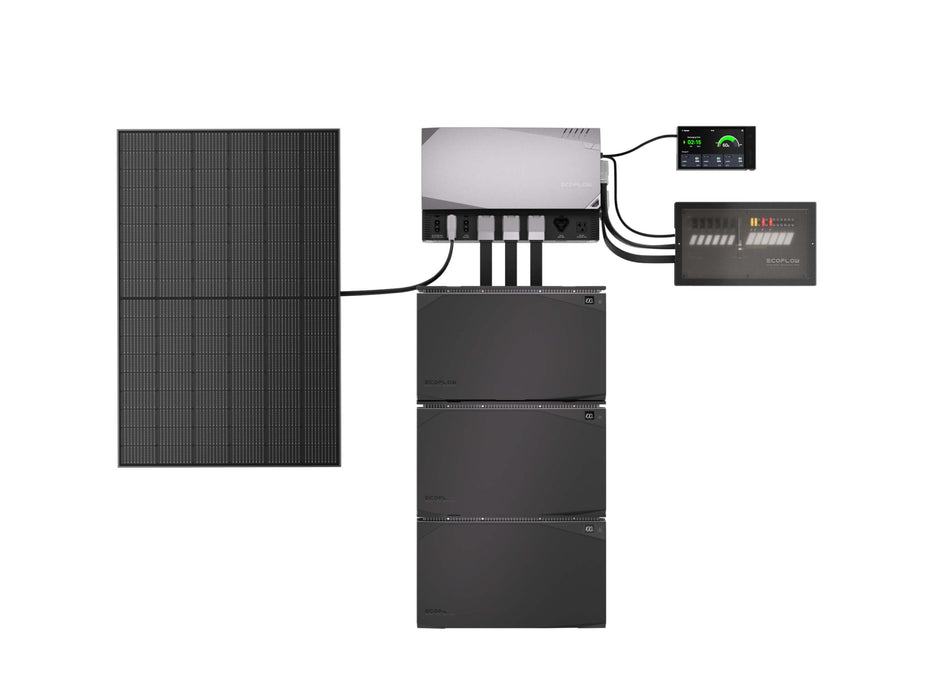 EcoFlow 4kWh Power Kit - Image 2