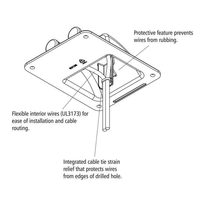 Go Power Cable Entry Plate - Image 3