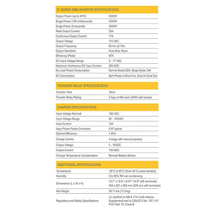 Go Power 2000W IC Series Inverter Charger - Image 5