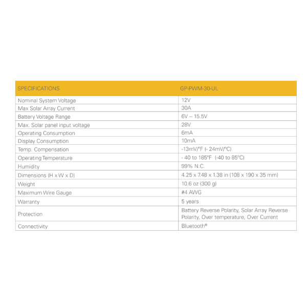 Go Power 30 Amp Solar Controller Dual Bank Bluetooth - GP-PWM-30-UL - Image 4