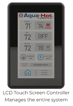 2015-2023 Ram Promaster Van Aqua-Hot 125D | 125G Hydronic Air and Water Heater - Image 2